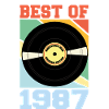 Le meilleur de 1987