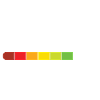 Rescue Dog