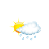 Future meteorologist