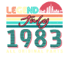 Born 1983 in July