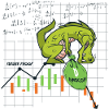 Dinocoin Future-proof ?