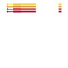 Synthétiseur Rétro Synthétiseurs Modulaires