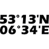Groningen Coordinates
