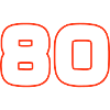 Symbole de nombre 80