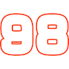 98 number symbol