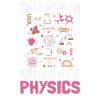Physics Physicist