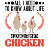 Poulet Disant Poulet Poulet Poulet