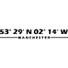 Manchester Coordinates