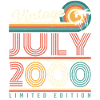 Bester Geburtsmonat Juli 2000