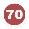 Karaman
