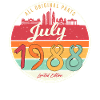 Born in July 1988