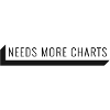 Needs more Charts