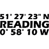 Reading Coordinates