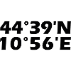 Modena Coordinates