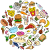 food circle