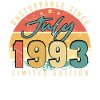 1993 July gift idea