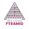 Lustiges Lebensmittelpyramide Rotweintrinker