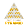 Lebensmittelpyramide für einen Biertrinker