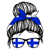 Finn Finnish Finland