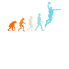 Basketball Evolution Basketballer