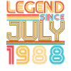 July 1988 Gift idea