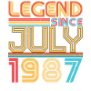 Juli 1987 Geschenkidee