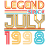 Month of birth July 1998