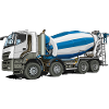 Concrete mixer
