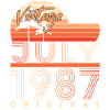 Juli 1987 Geschenkidee