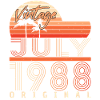 July 1988 Gift idea