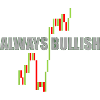 Always Bullish