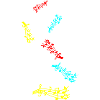 Musical notes sign