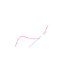 Mathematik