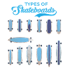 Types of Skateboards Boy Design