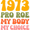 1973 Pro Roe