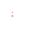 Christopher Columbus