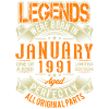 1991 January Birthday Legend