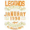 1990 January Birthday Legend