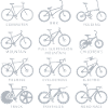 Cykelcykler cykler cykler cykling cykling cykling