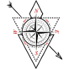 Compass