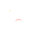 Gas Chromatography