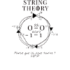 STRING THEORY