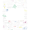 Radice quadrata di 225 15 ° compleanno di matematica divertente