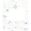 Square Root of 784 28TH Funny Math Birthday