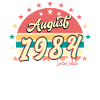 Birthday greeting 1984 August