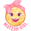 Matzah Ballin