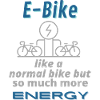 E-bike e-bike ebike rijden elektrische fiets
