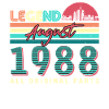 Born August 1988