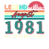 Rétro 1981 août