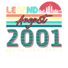 Salutations d’anniversaire août 2001